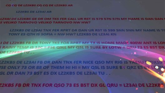 Complete list of amateur radio codes and abbreviations - Galanto Blog