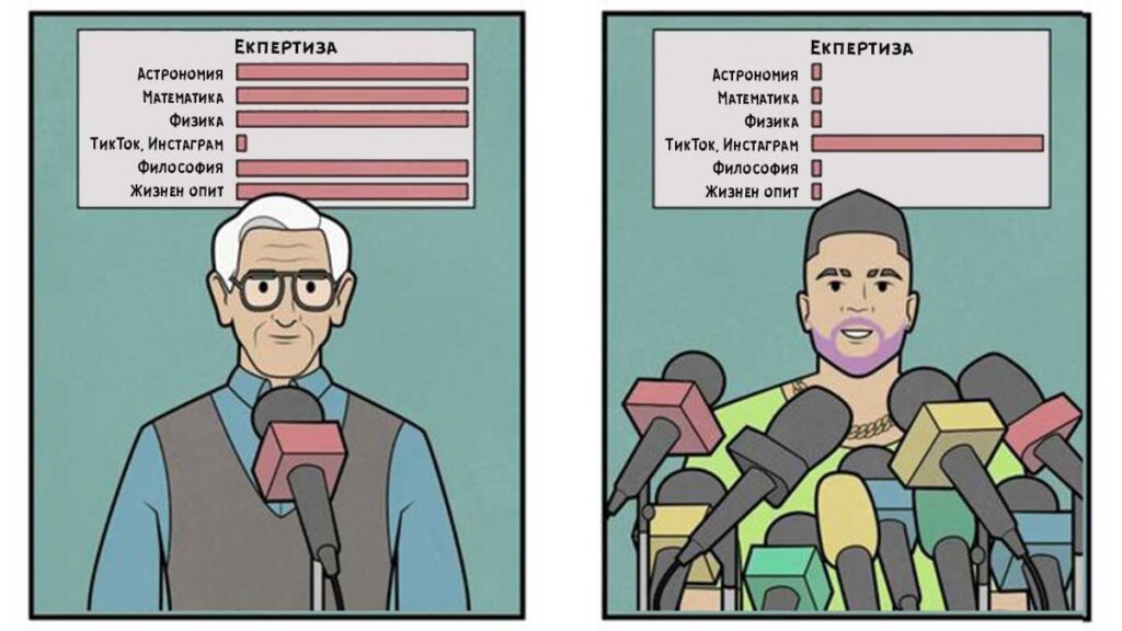 Инфлуенсъри Инфлуенсъри